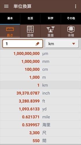 単位通貨 換算