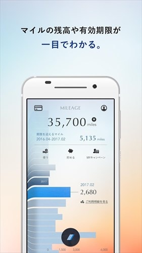 ANAマイレージクラブ