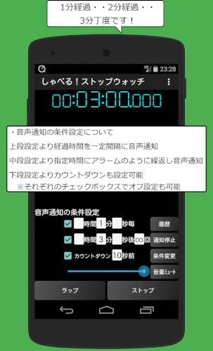 しゃべる！ストップウォッチ＆タイマー～音声通知の無料アプリ