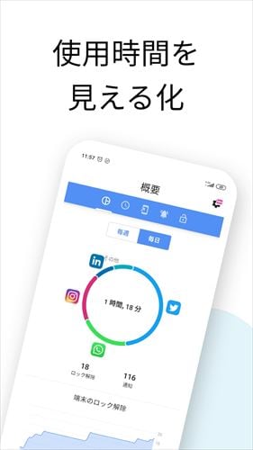 スマホ依存対策 スクリーンタイム (ActionDash)