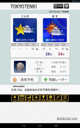 東京天気