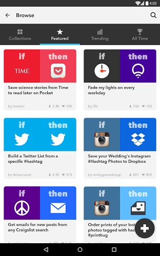 IF by IFTTT