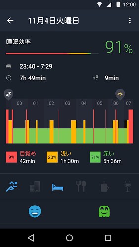 Runtastic 睡眠アプリ Sleep Better: 眠りの質をスリープベターで毎日記録