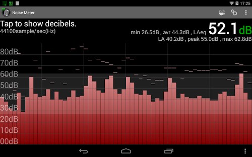 Noise Meter