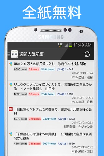 新聞_全紙無料~新聞が無料で読める!