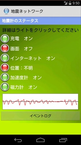 ? Earthquake Network - Realtime alerts