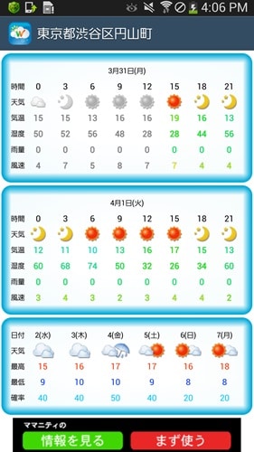 お天気チェッカー