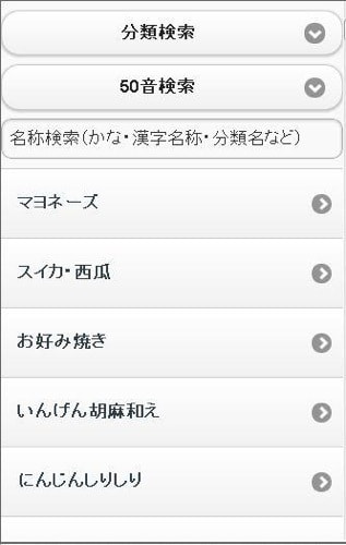 冷凍できる・できない事典