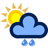 5日間の天気予報