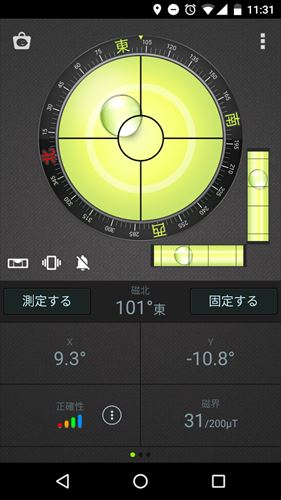 コンパス レベル