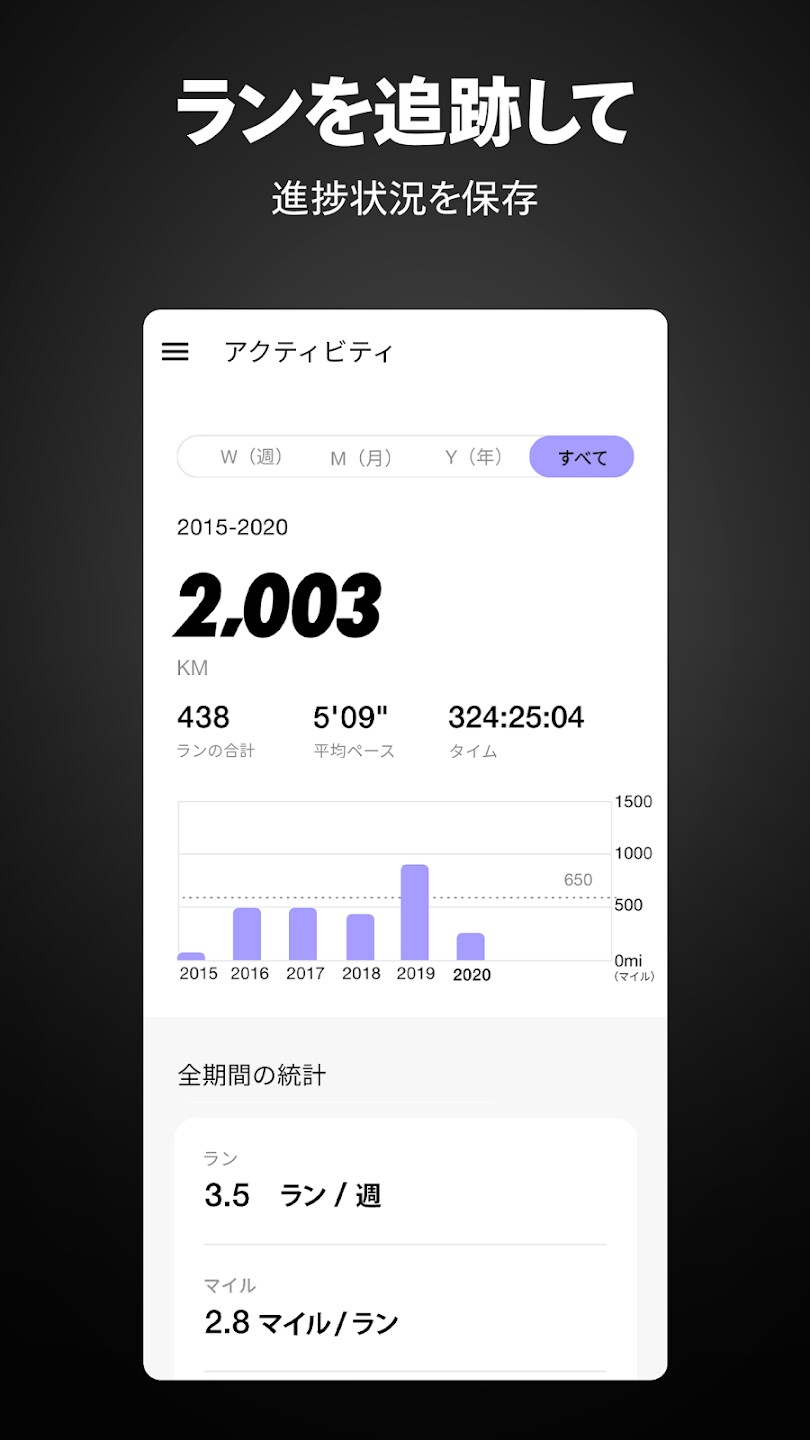 Nike Run Club：走行距離のトラッカーとコーチング