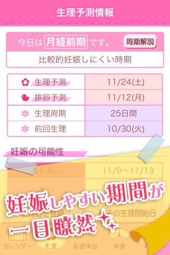女性のリズム手帳