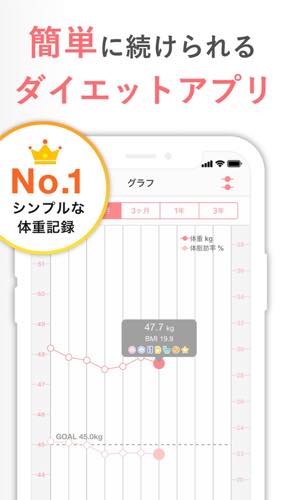 SmartDiet - ダイエット＆体重記録で痩せるアプリ